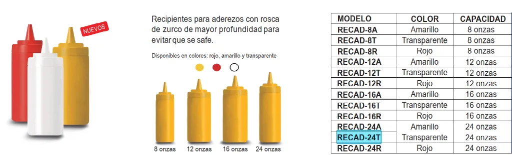 (RECAD-24T)  RECIPIENTE PARA ADEREZO DE POLIETILENO, TRANSPARENTE DE 24 OZ FICHA TÉCNICA.webp