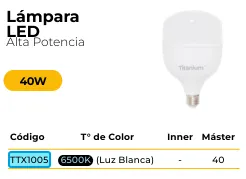 [TTX1005] (TTX1005) FOCO OMNI 40W TITANIUM