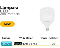 (TTX1006) FOCO OMNI 50W TITANIUM