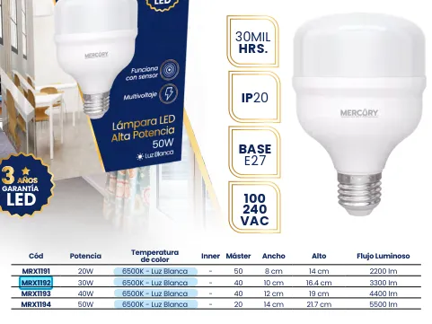 [MRX1192] (MRX1192) FOCO OMNI 30W MERCURY