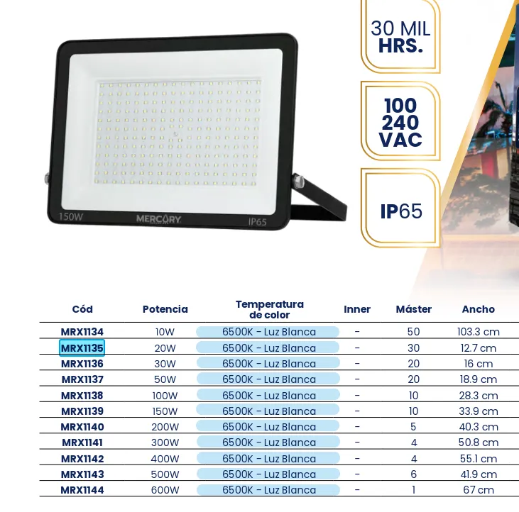 (MRX1135) REFLECTOR LED  PROMAX 20W MERCURY