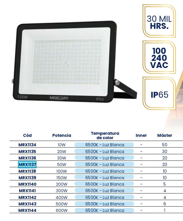 (MRX1137) REFLECTOR LED  PROMAX 50W MERCURY