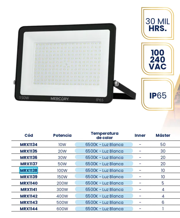 (MRX1138) REFLECTOR LED  PROMAX 100W MERCURY