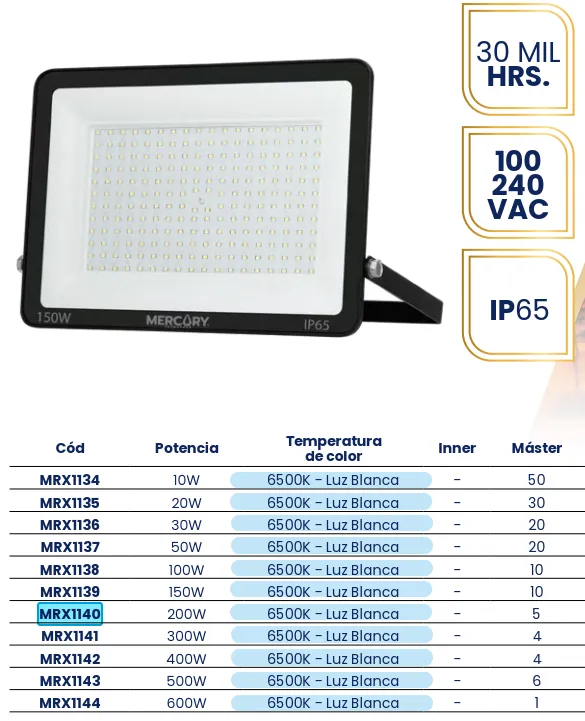 (MRX1140) REFLECTOR LED  PROMAX 200W MERCURY