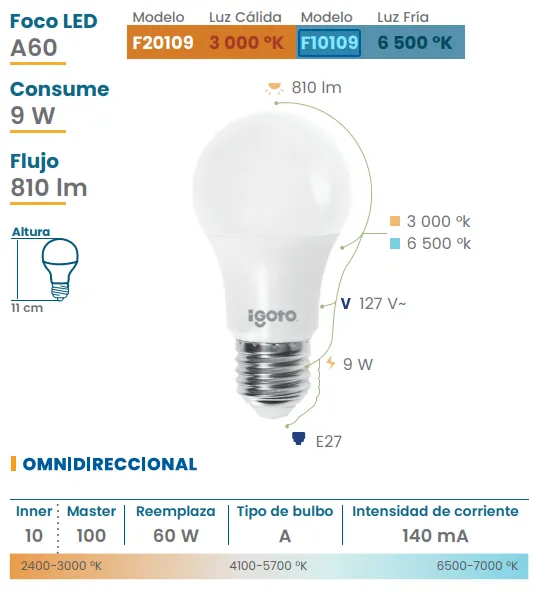 (F10109) FOCO 9W LUZ BLANCA IGOTO