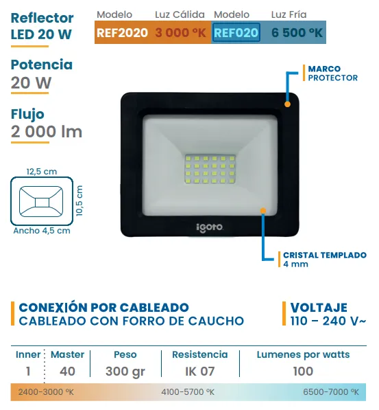 [REF020] (REF020) REFLECTOR 20W IGOTO