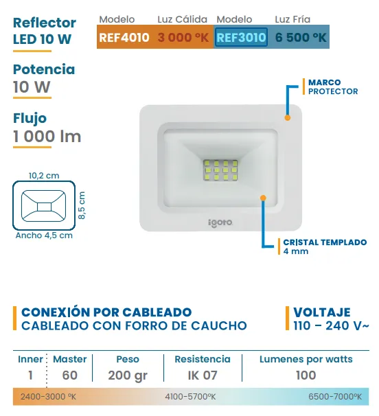 [REF3010] (REF3010) REFLECTOR 10W BCO IGOTO