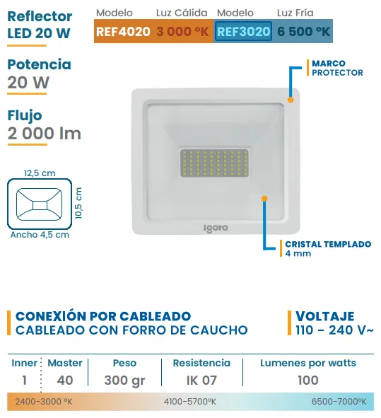 [REF3020] (REF3020) REFLECTOR 20W LUZ BLANCA IGOTO
