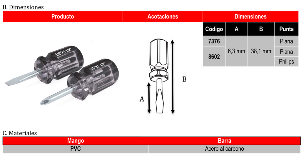 (8602) DESARMADORES TIPO TROMPO JGO. 2 PZAS. SANTUL