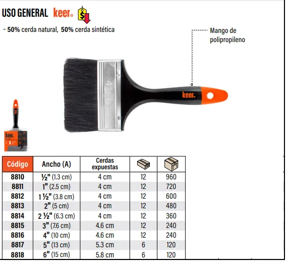 (8810) BROCHA 1/2"  SANTUL